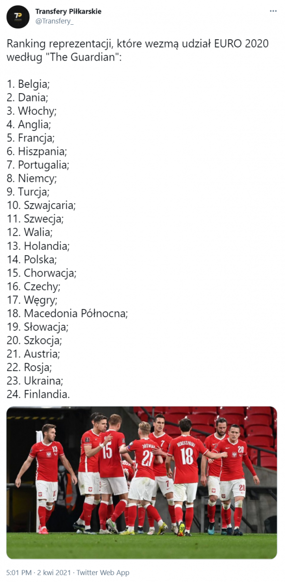 RANKING UCZESTNIKÓW tegorocznych ME według ''The Guardian''